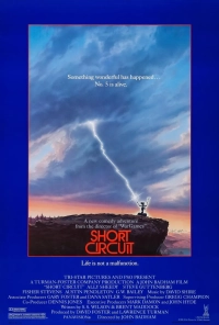 Short Circuit (1986) WEBRip x264 AVC AAC 480p | 720p | 1080p