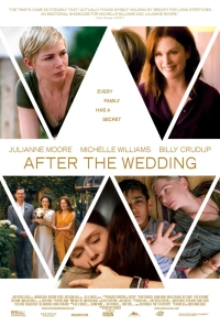 After the Wedding (2019) WEB-DL 480p | 720p | 1080p